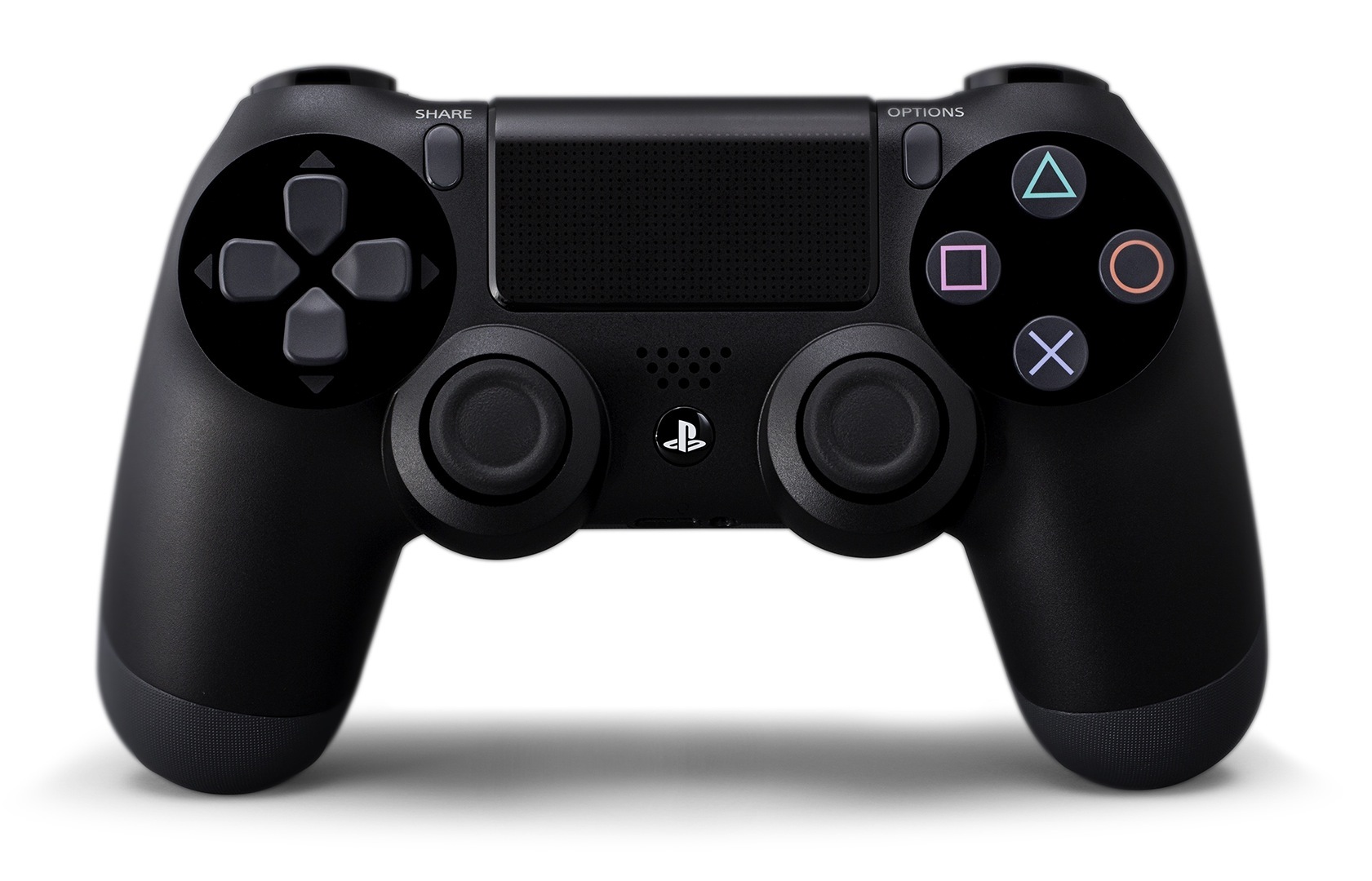 PS4Controller